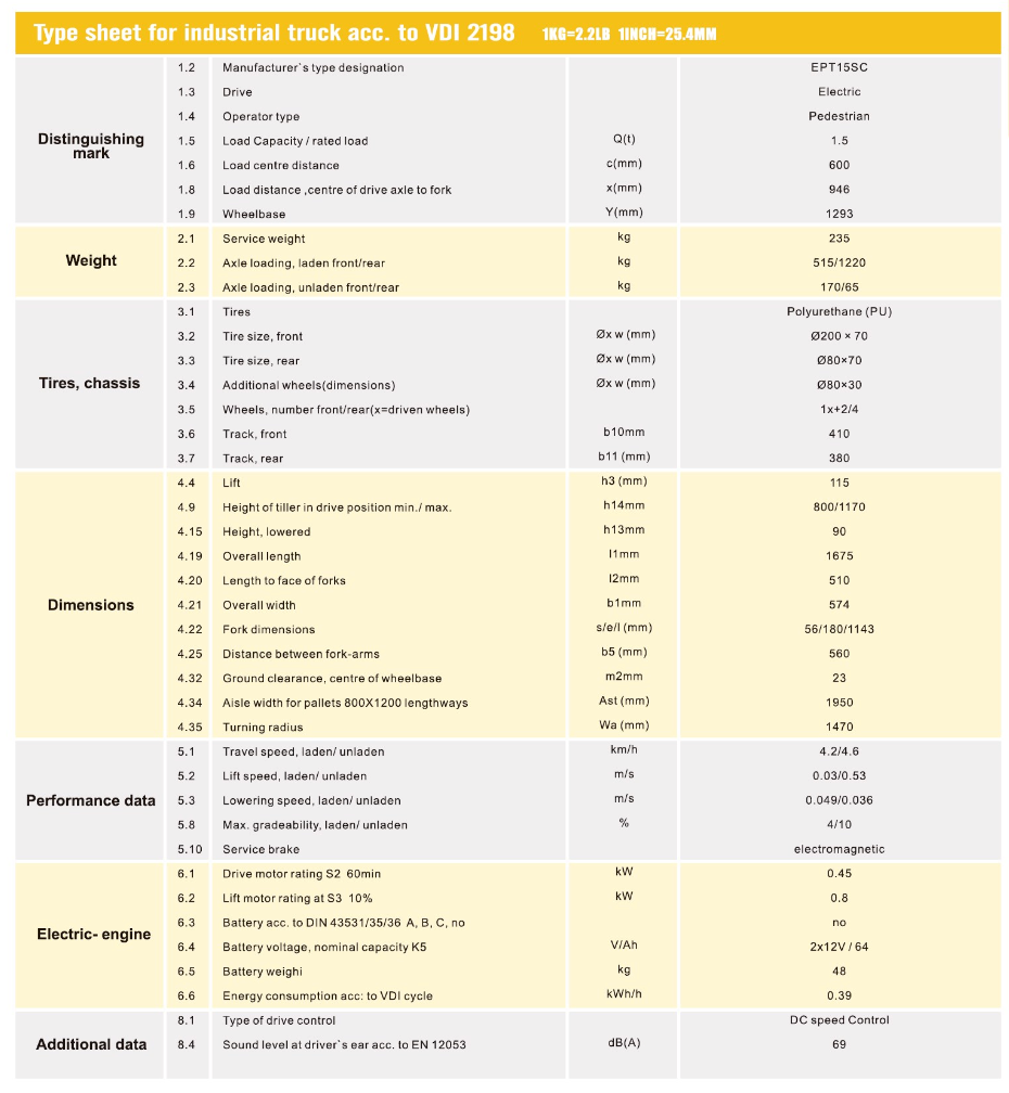 Pallet Truck Scale EPT 15SC Fully Electric 540mm x 1150mm 1500KG