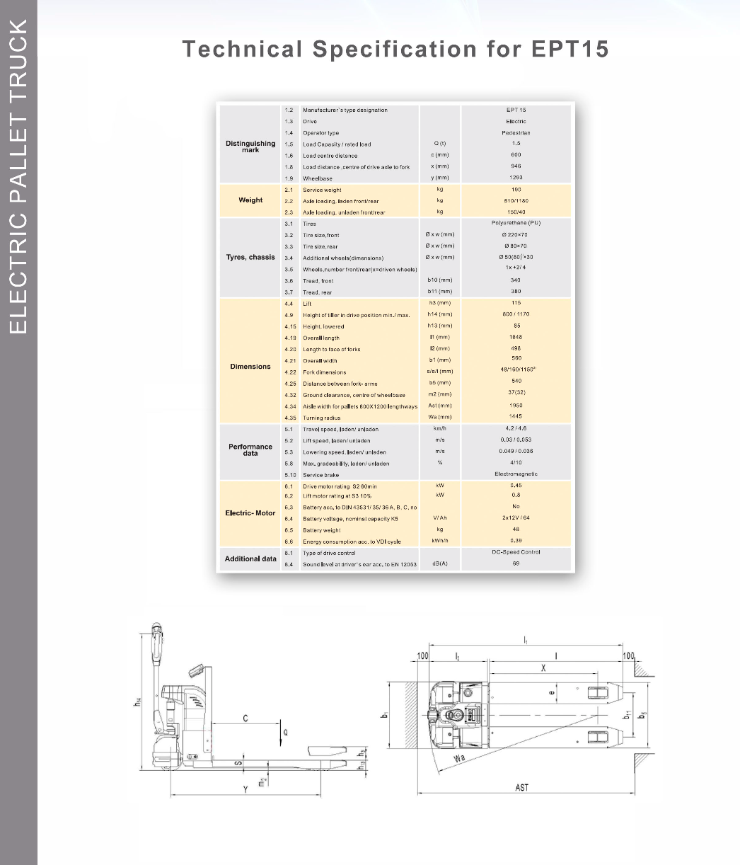 Pallet Truck EPT15 Electric 540mm x 1150mm 1500KG